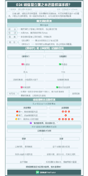 资治通鉴-诚信是立国之本还是权谋手段？