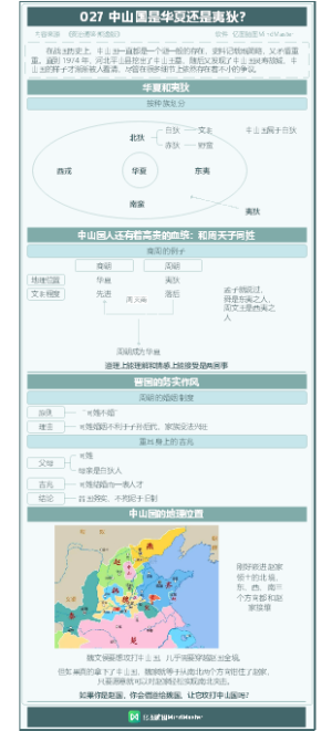 资治通鉴-中山国是华夏还是夷狄？