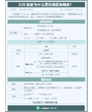 资治通鉴-赵家为什么愿意借道给魏家？