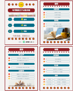 写书稿的三个必备步骤