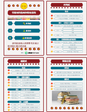 书稿写作的两种常用结构