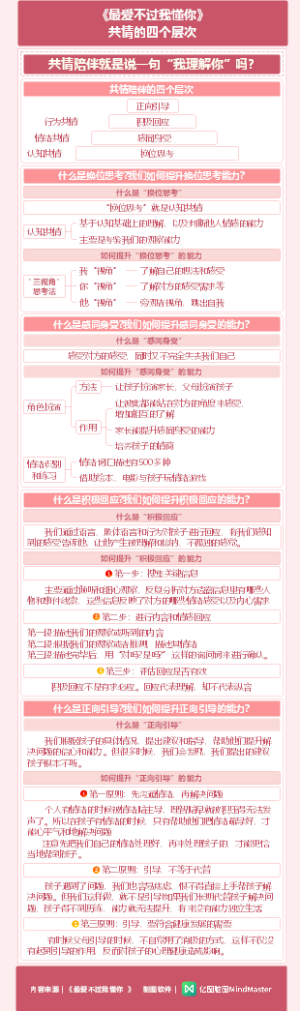 《最爱不过我懂你》-02