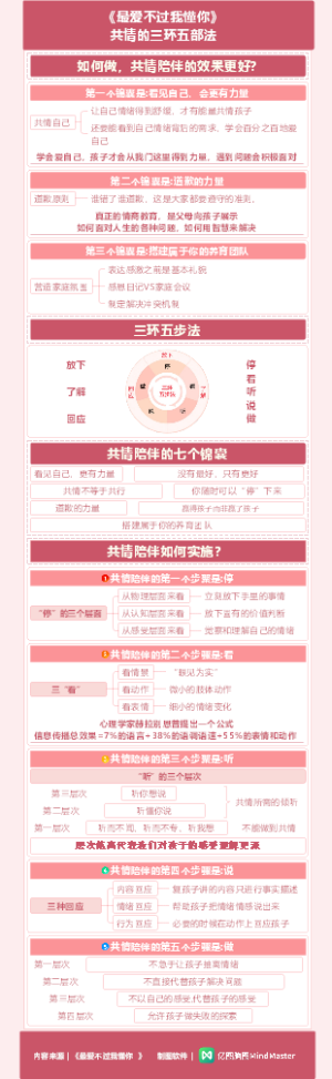 《最爱不过我懂你》-03