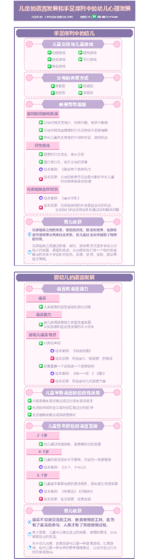 《童年的秘密藏在绘本里》-03