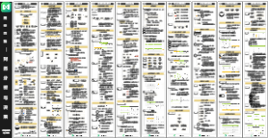 财务分析与决策