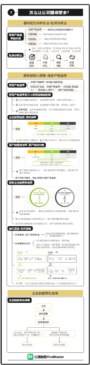 财务分析与决策07