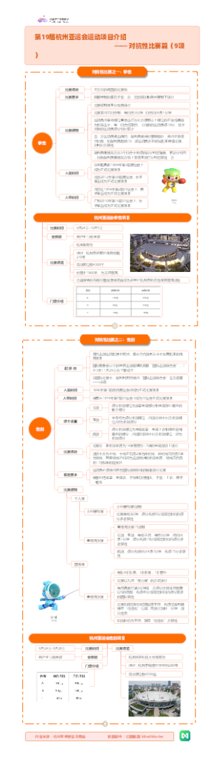 亚运会项目介绍-拳击-击剑