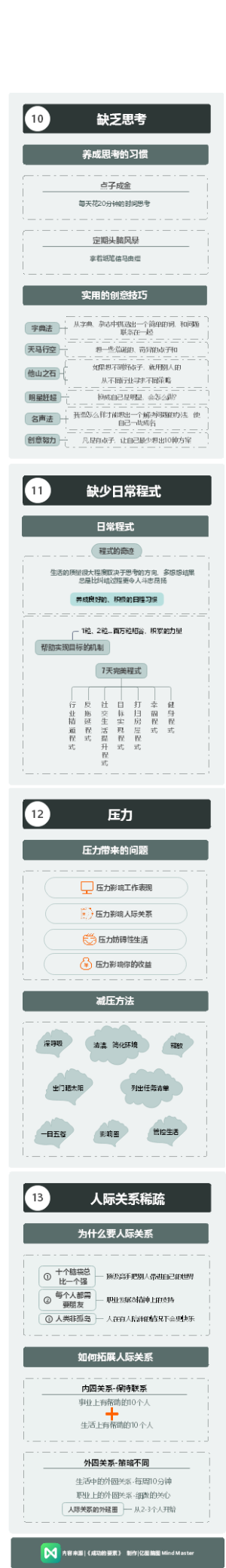 成功的要素-思考减压