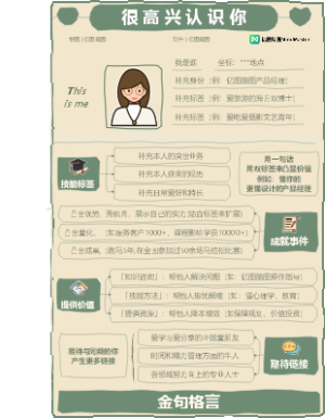 松绿色自我介绍模版