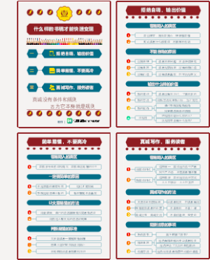 什么样的书稿才能快速变现