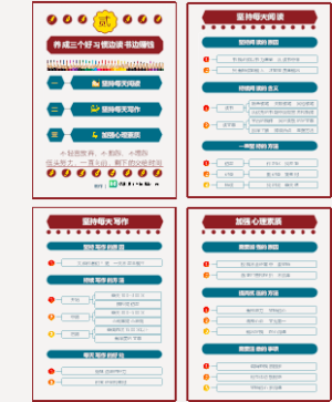 养成三个好习惯边读书边赚钱