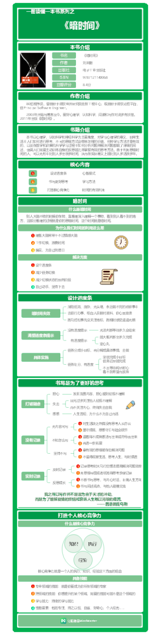 《暗时间》读书笔记