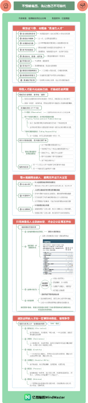 不想被裁员，先让自己不可替代