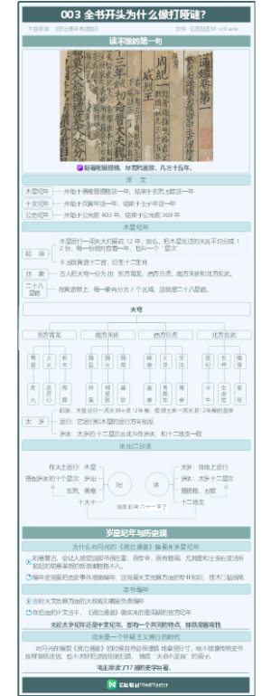 资治通鉴-003-全书开头为什么像打哑谜