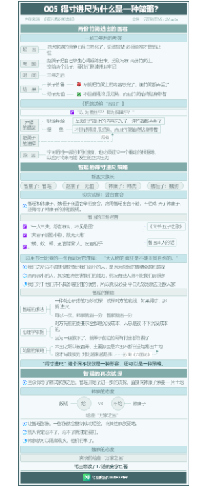 资治通鉴-005-得寸进尺为什么是种策略