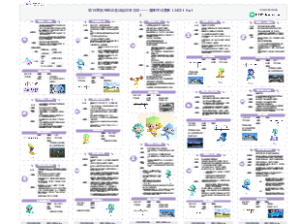 第19届亚运会项目-竞技性比赛篇-知识地图Part2