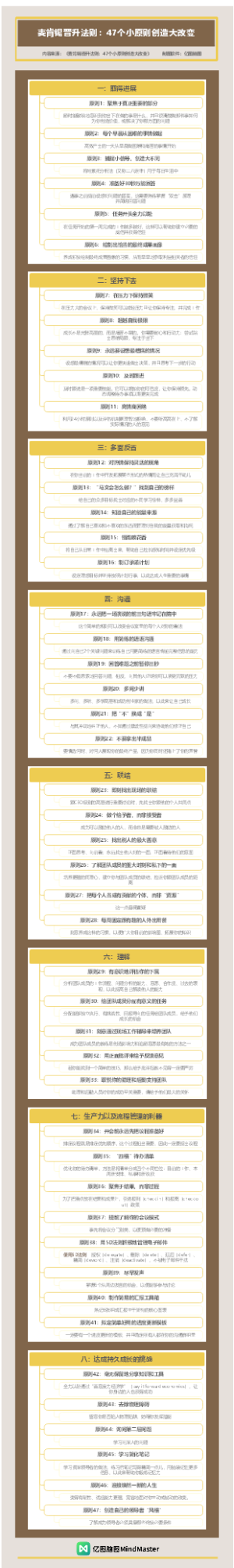 麦肯锡晋升法则