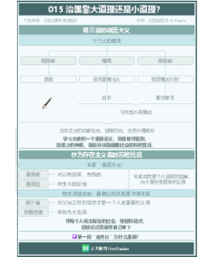 资治通鉴-015-治国靠大道理还是小道理
