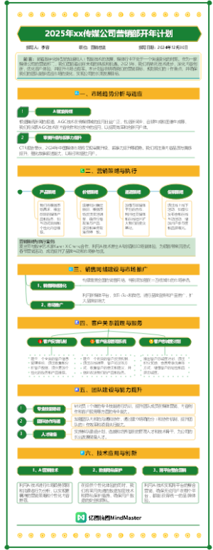 2025年开年计划-媒体咨询（产品运营市场营销）