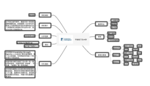 宁波诺丁汉大学