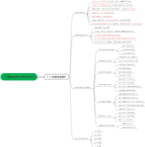 １.１.１道路运输安全