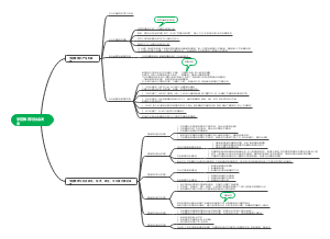 学前教育学第二章