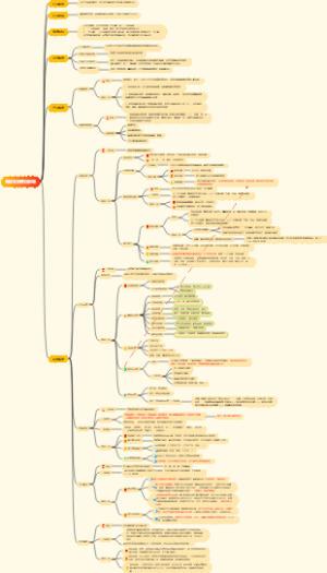 《1小时深度理解商业发展》——商旅企业发展战略