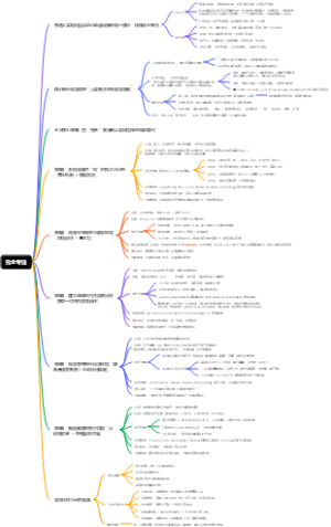 普通人实现财富自由与卓越成就的唯一路径：持续完全专注
