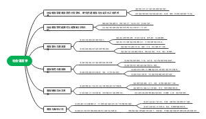 社会语言学