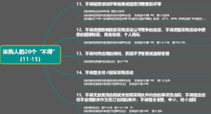 采购人的20个“不得”（11-15）