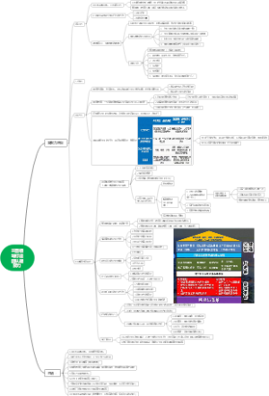 正面领导打造团队凝聚力