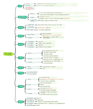 新生儿低血糖症
