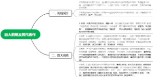 导游资格-中国传统工艺美术-2.四大刺绣及其代表作