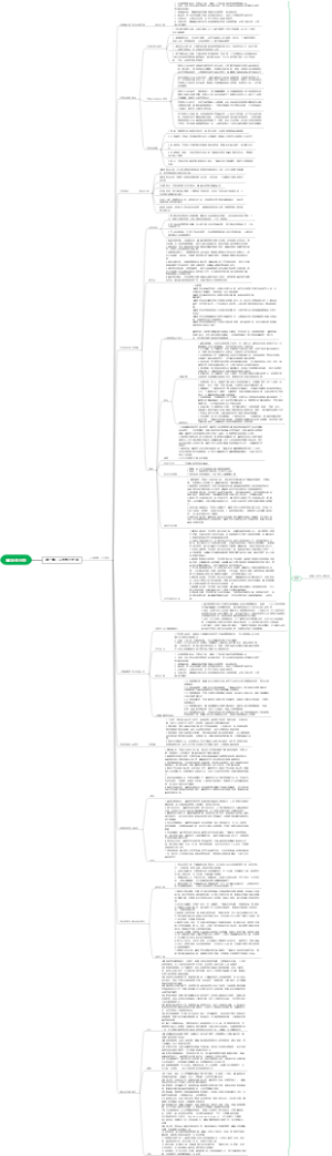 辅导员沙龙第一期：工作技巧交流