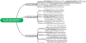 《中国（北京）自贸试验区科技创新片区昌平组团支持医药健康产业