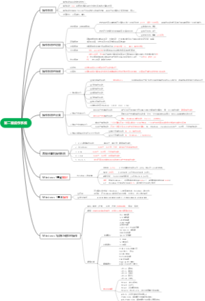 专升本信息技术操作系统