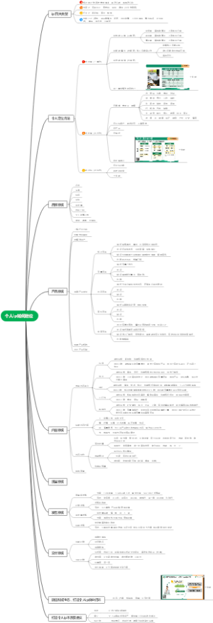私域个人IP打造