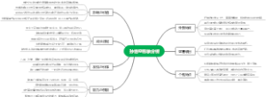 孙悟空形象分析