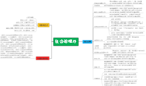 法制帐图