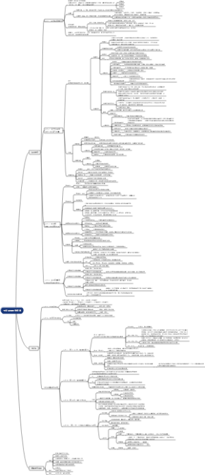 《七步读懂财务报表》