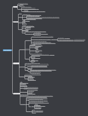 初级经济师 经济基础 第六章 社会主义经济的增长和发现