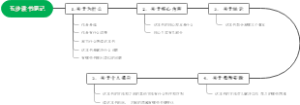 五步读书笔记