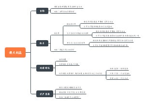 澳大利亚