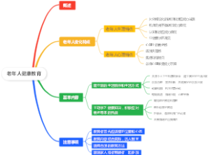 老年人健康教育