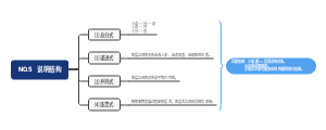 说明文答题技巧⑸