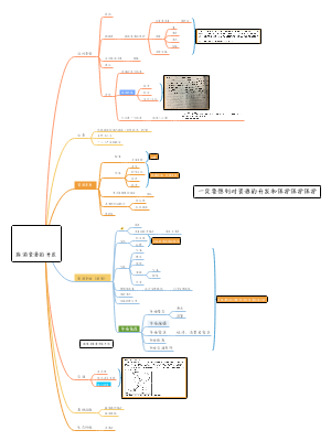 高考地理之旅游资源开发