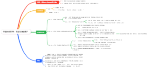 中国传统思想：哲学还是宗教？