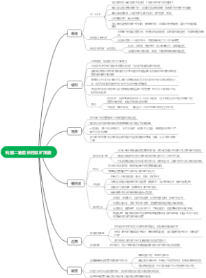 纯相二维层状钙钛矿