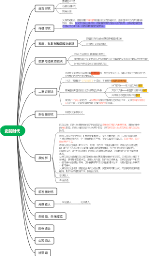 史前时代