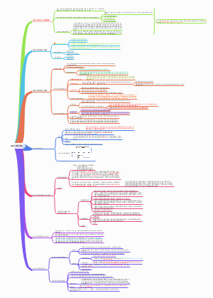 社会工作的内涵
